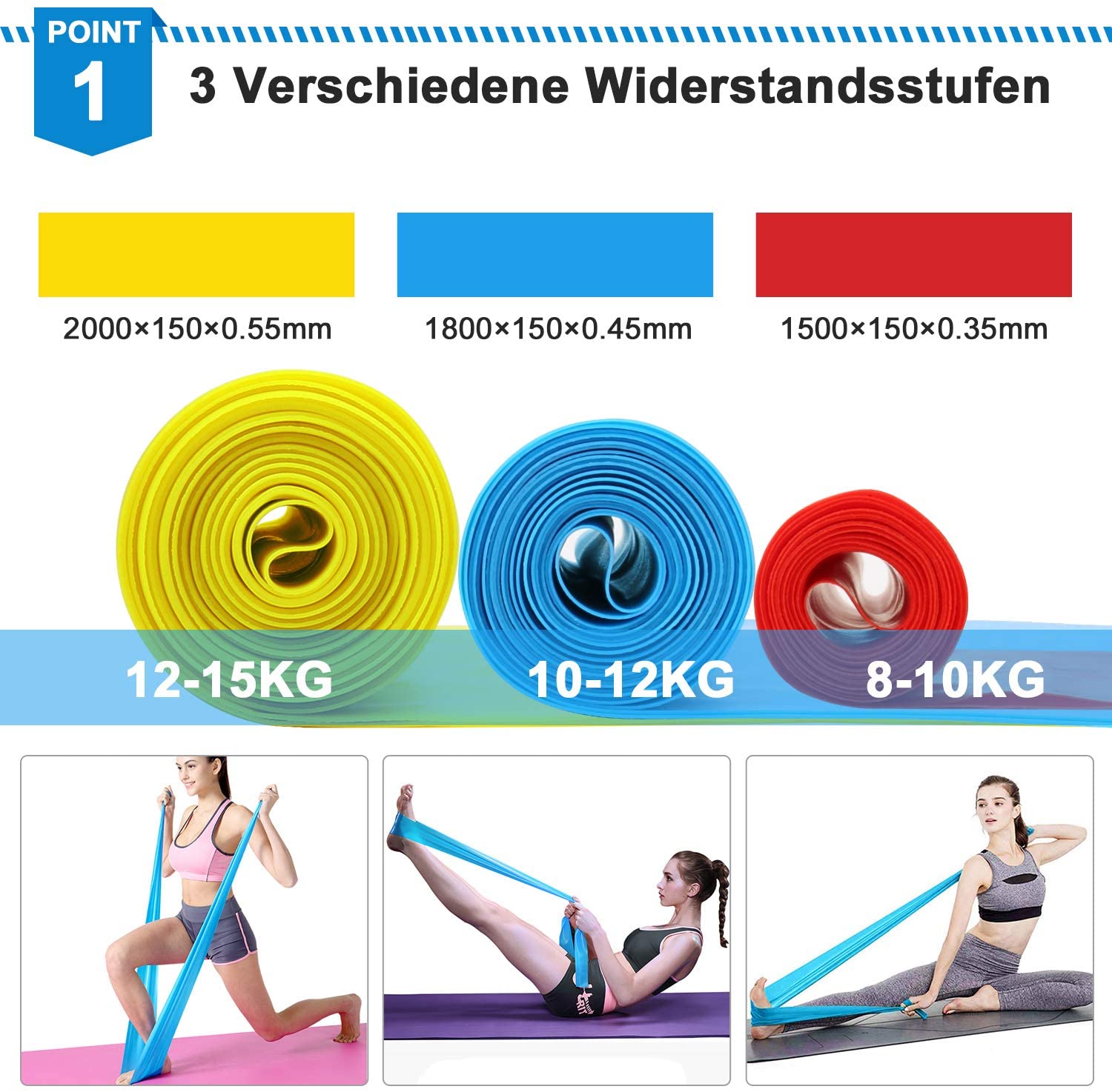 Bandas Elasticas Fitness, 3 Pi - Crossfit Training Gear reseña y precio